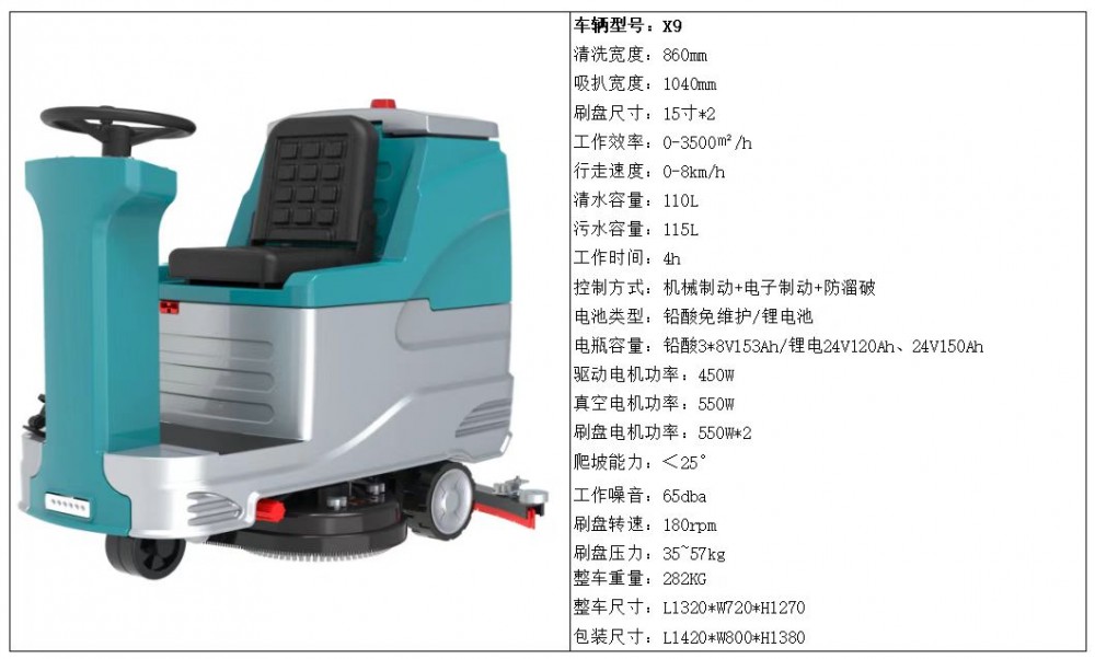 双刷驾驶洗地机X9系列上市